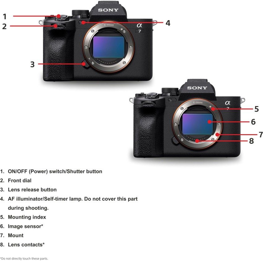 sony a7ii flipkart