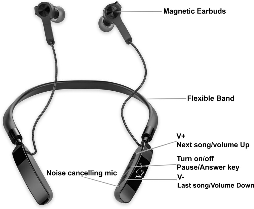 Bluetooth neckband discount vs earbuds