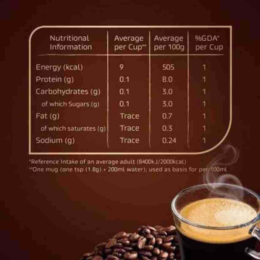 Nescafe colours clearance