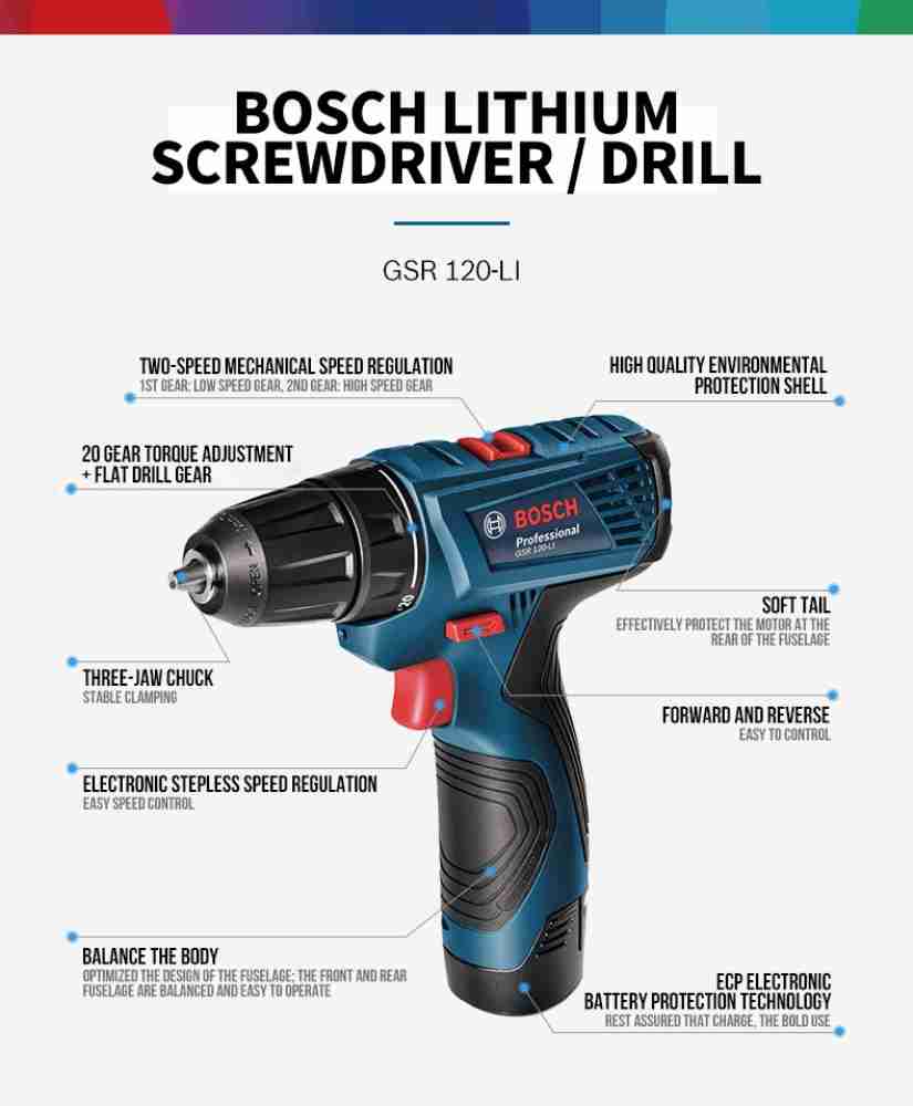 Bosch discount screw control