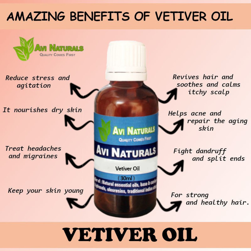 AVI NATURALS Vetiver Oil Price in India Buy AVI NATURALS Vetiver Oil Online In India Reviews Ratings Features Flipkart