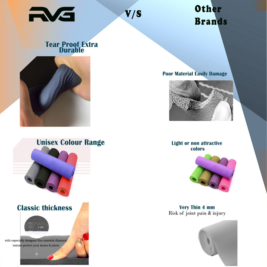 Thin interchangeable yoga mat vs thick