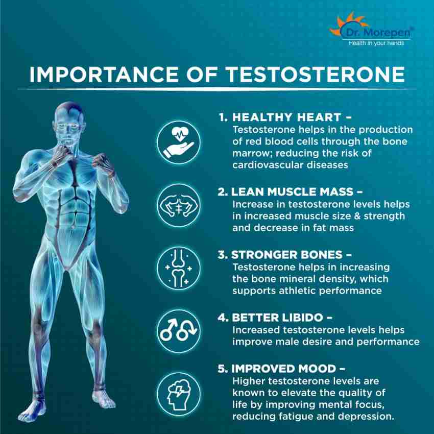 Increase Testosterone & Stamina 