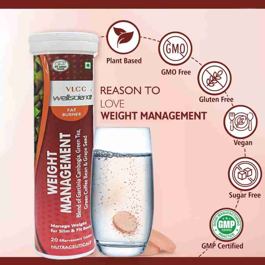 Weight management Treatments - VLCC