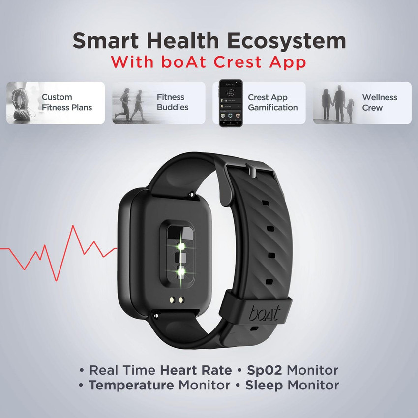 Boat sales fitness tracker