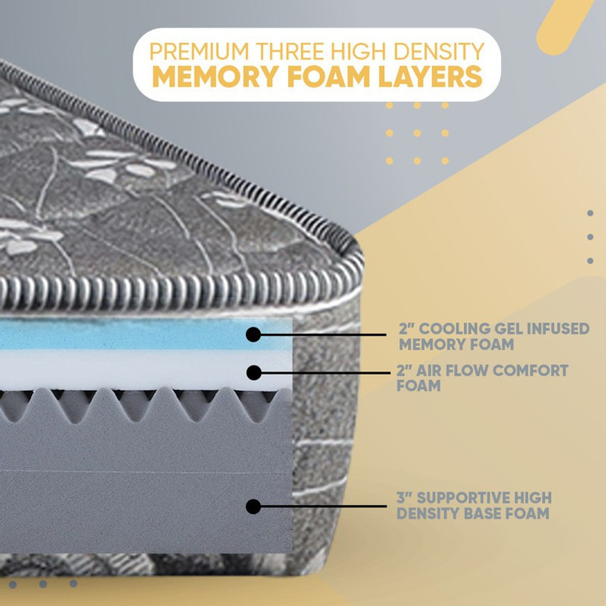 High density sales memory foam