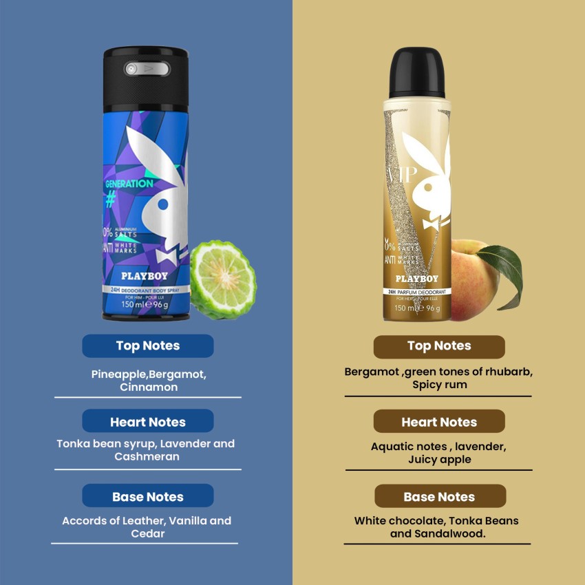 PLAYBOY Generation Man + Vip W Deo Combo Set 300ml (Pack of 2) Deodorant  Spray - For Men & Women - Price in India, Buy PLAYBOY Generation Man + Vip  W Deo