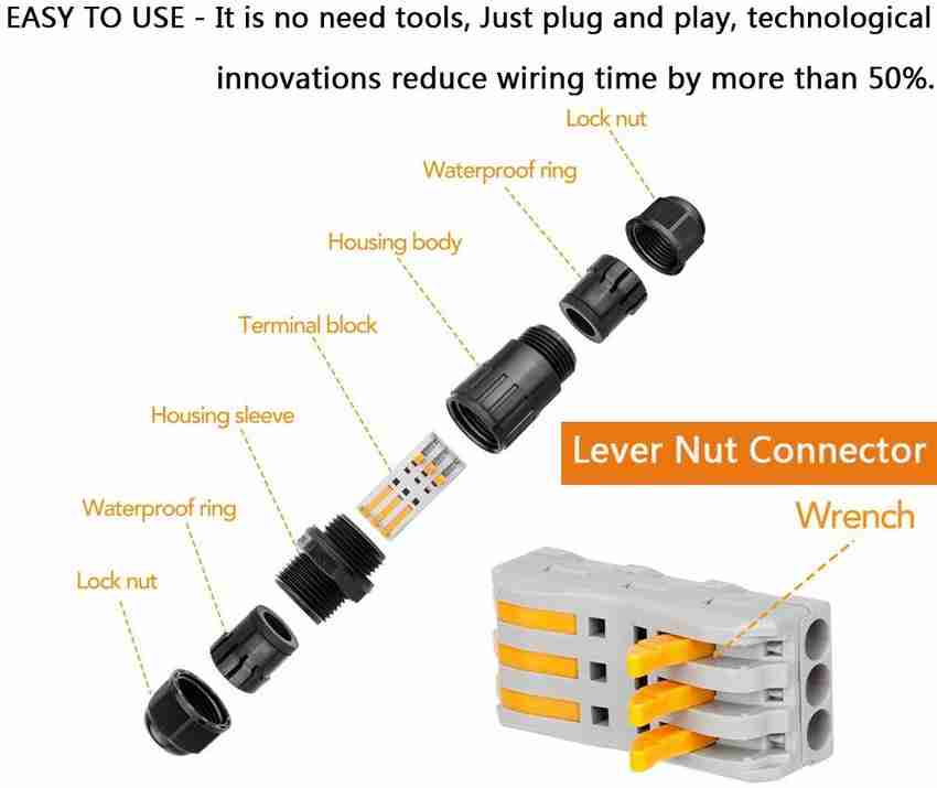MERKEL IP68 Waterproof Cable M25 5 10 mm Socket with Terminal
