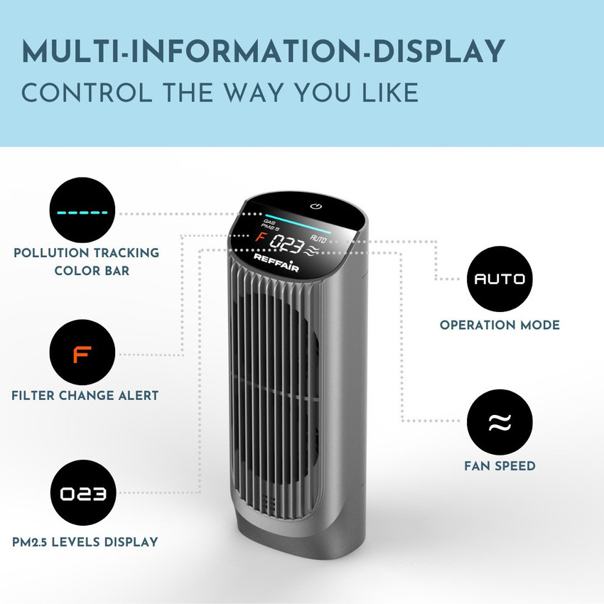 Car air discount purifier flipkart