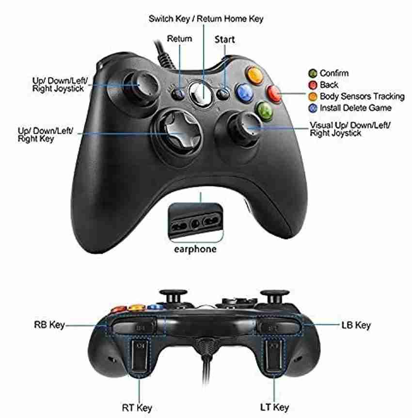 Game xbox online 360 console