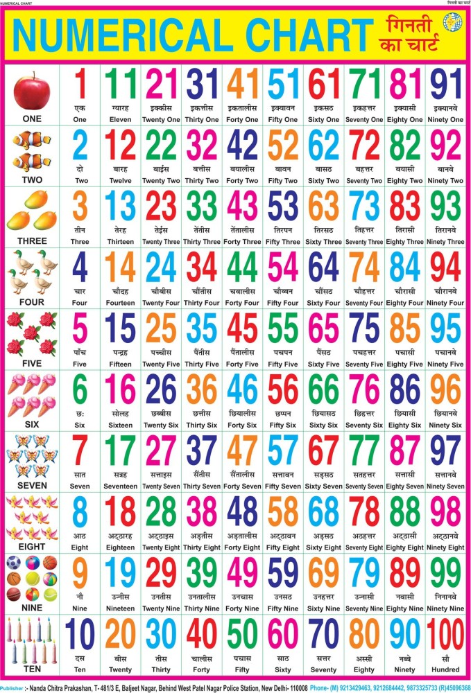 Numbers 1-100 My First Early Learning Wall Chart: For, 45% OFF