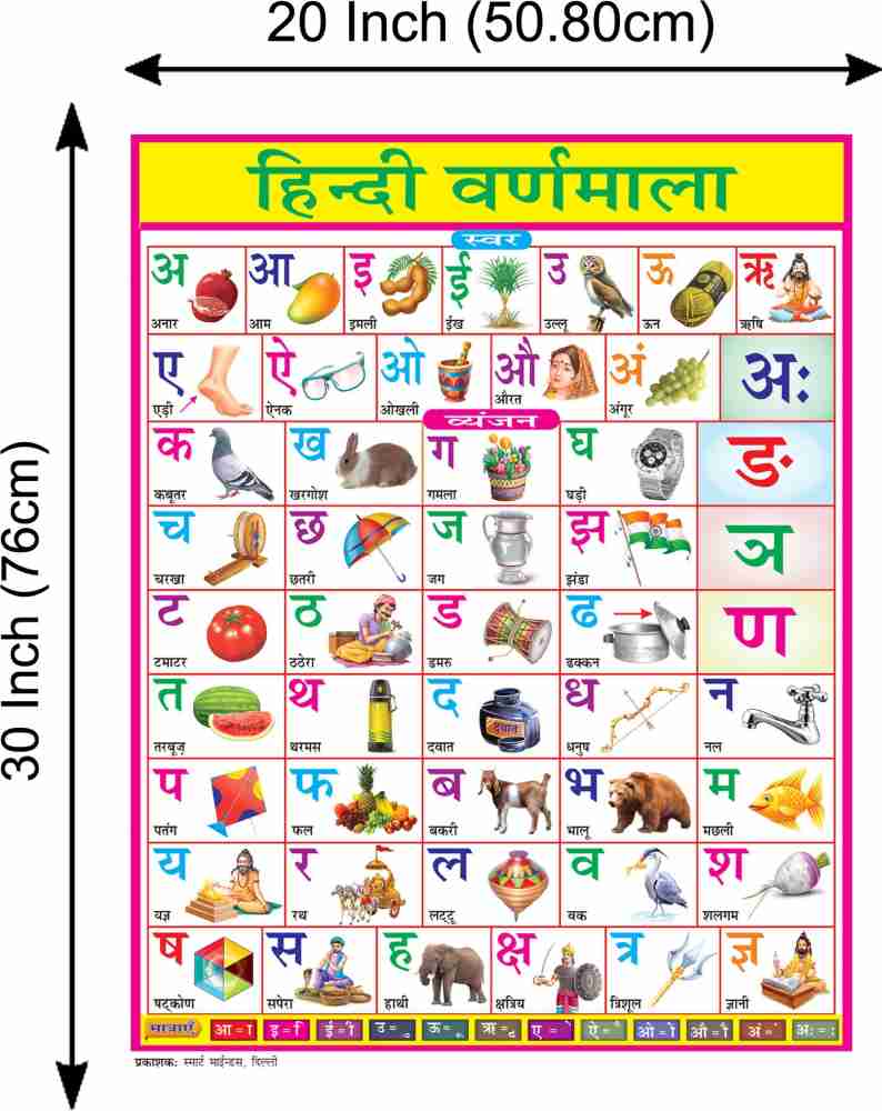 Combo of 2 Chart | Hindi Varnmala & English Alphabet Chart For ...