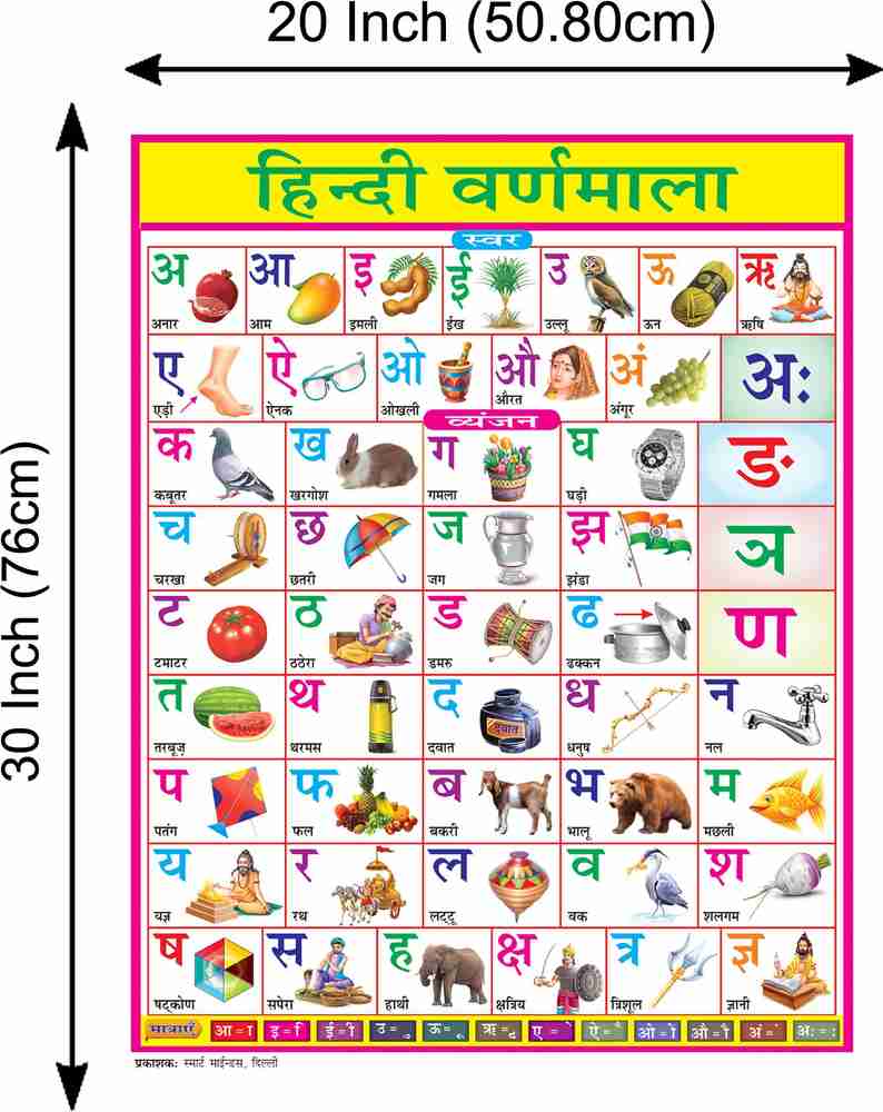 Combo of 2 Chart | Hindi Varnmala & English Alphabet Chart For ...