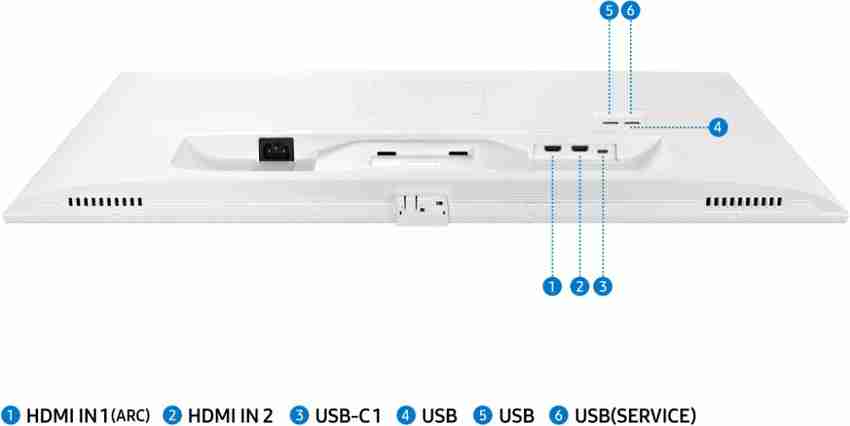 Samsung pip 2 hdmi cheap