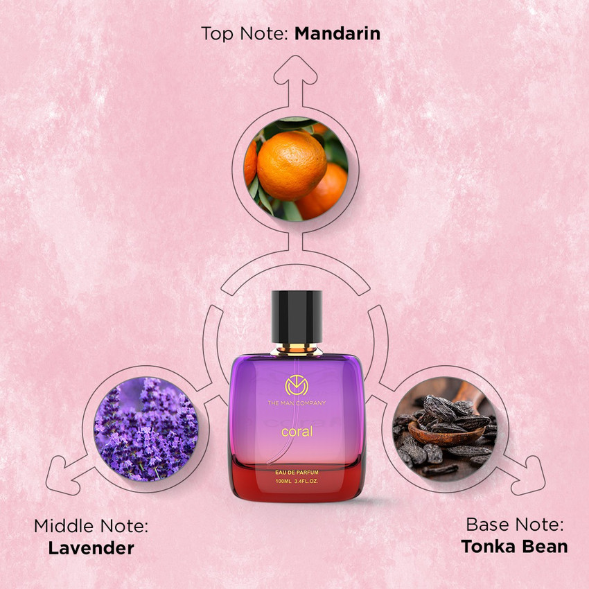Coral eau sales de parfum