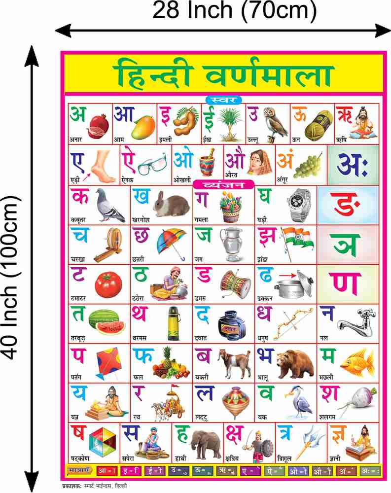 Combo of 2 Chart English Alphabet & Hindi Varnmala Chart For Kids ...