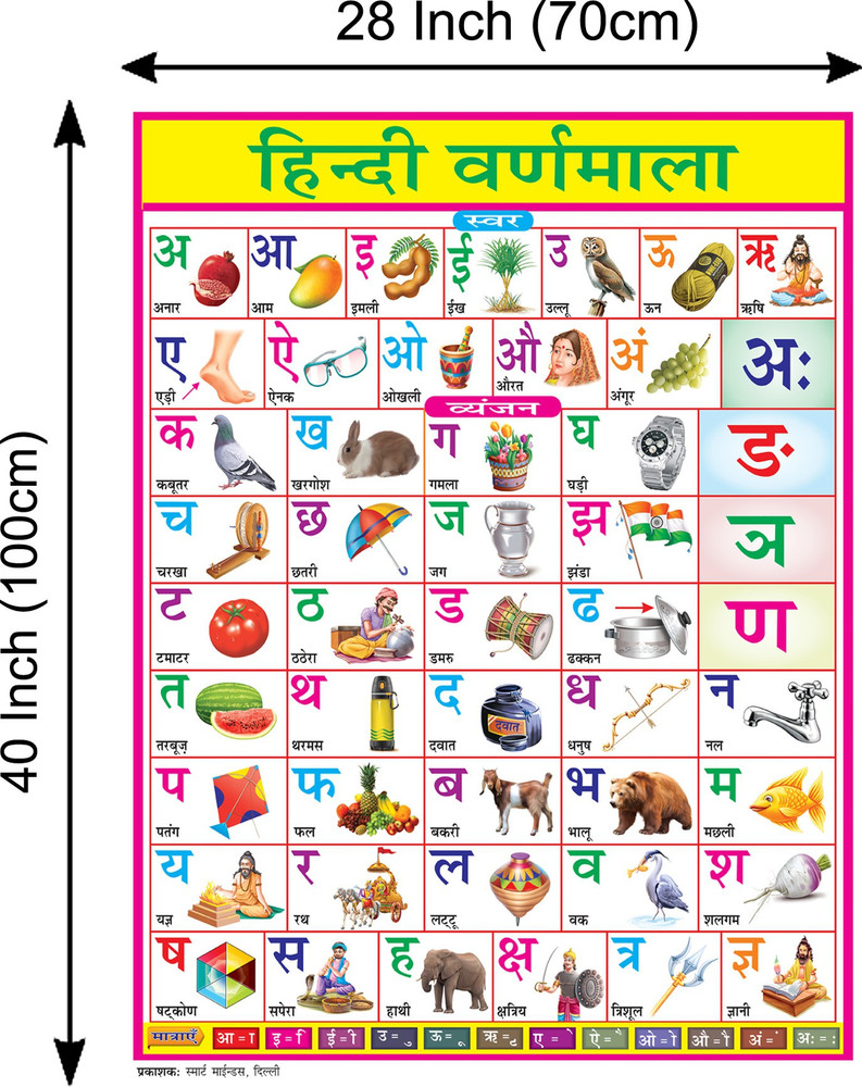 Combo of 2 Chart | Hindi Varnmala & English Alphabet Chart For ...