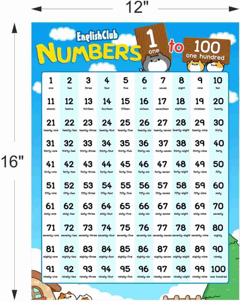 Numbers 1 to 100 Counting Chart, English for Kids, Kids