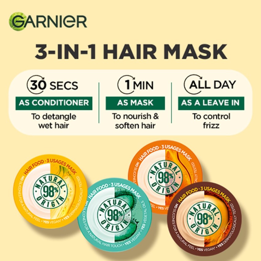 GARNIER Fructis Hair Food  Smoothing Macadamia Hair Mask For Dry Unruly  Hair  Price in India Buy GARNIER Fructis Hair Food  Smoothing Macadamia Hair  Mask For Dry Unruly Hair Online