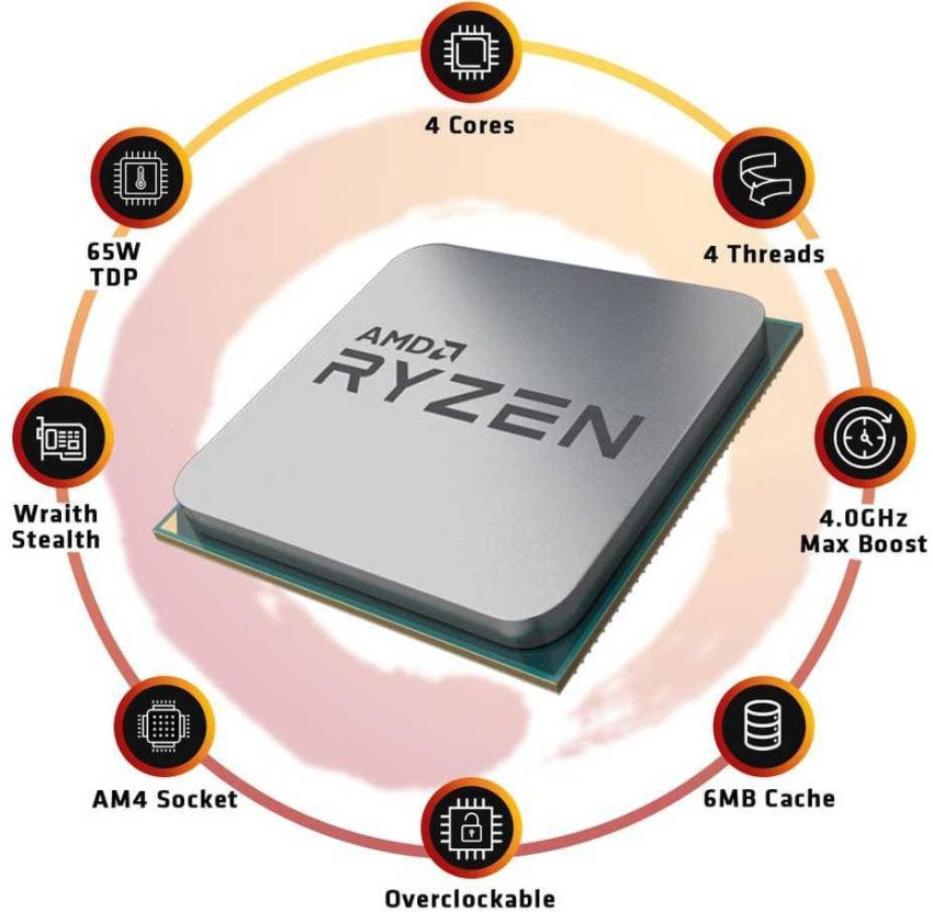 AMD Ryzen 3 3200G  4 Cores 4 Threads Processor -pcstudio