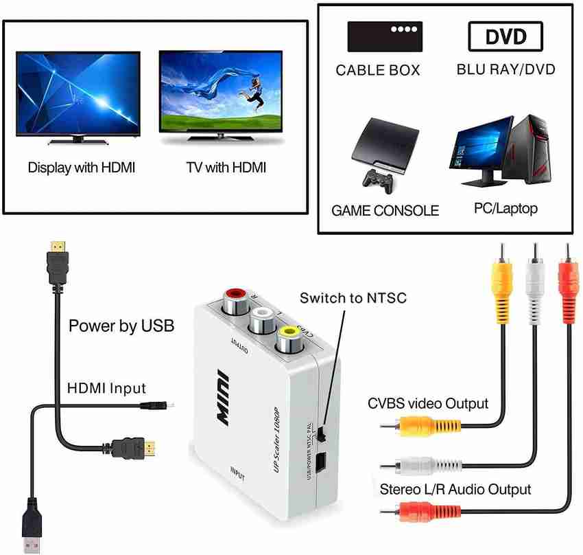 Hdmi av2 hotsell