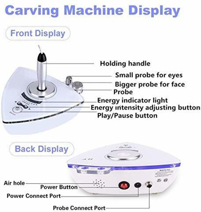 Radio Frequency Skin Tightening  Meridiem Aesthetics — Meridiem