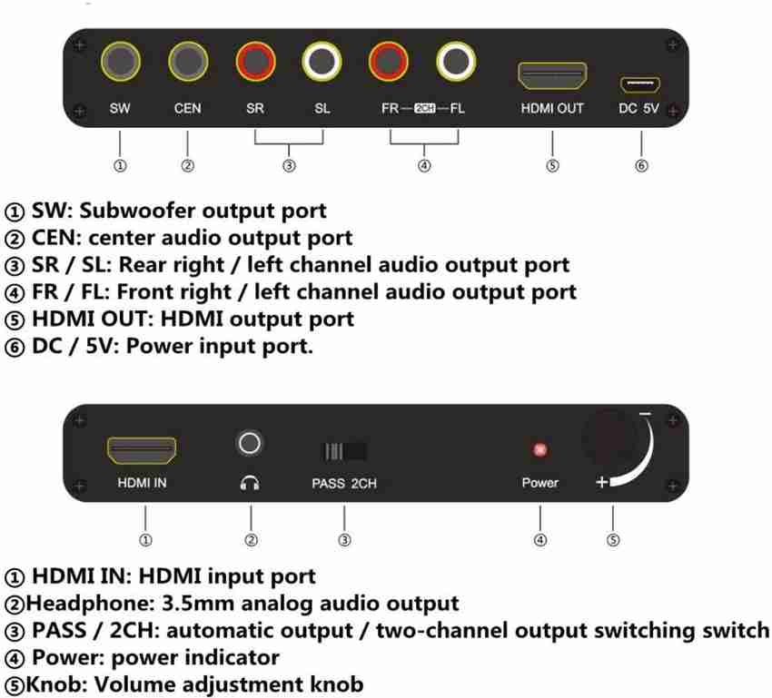 Hdmi to 5.1 deals