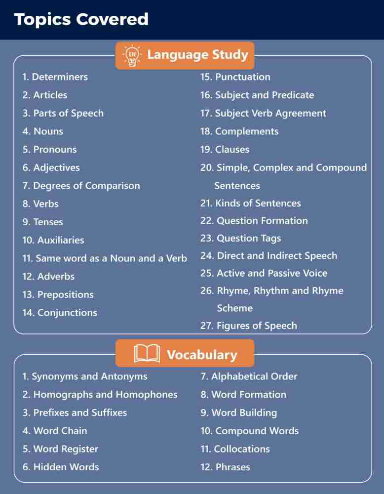 Std 10 English, Hindi & Marathi Vocabulary book, English Medium