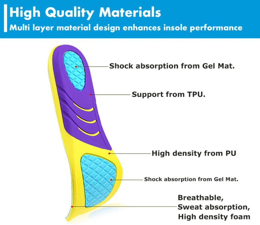 Gel insoles for flat feet hot sale