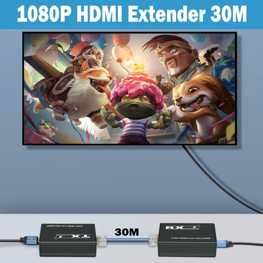 Splitter hdmi sales rj45