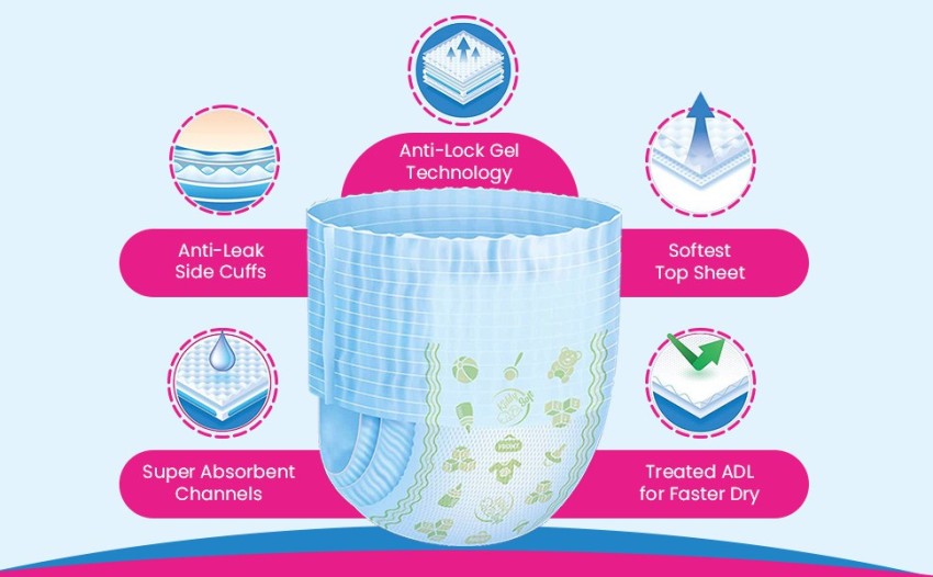 dhanshree Cheekies Ultra DRY Baby Diaper Pants Size SMALL (75