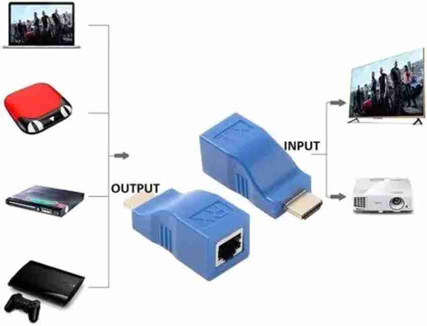 Mak World HDMI Extender 30M to RJ45 LAN Ethernet Port 4k HDMI Network Transmitter Receiver Lan Adapter