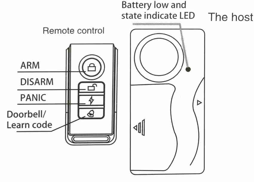Vibration alarm top for car
