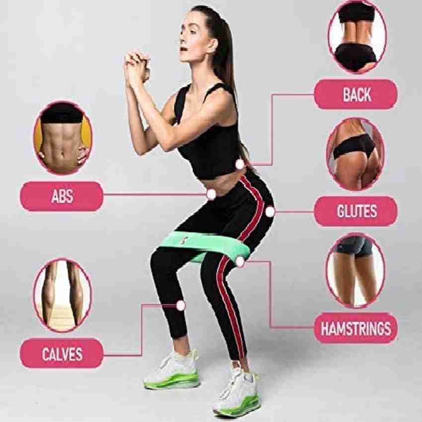 GURU JI Resistance Band for Fitness Resistance Band Buy GURU JI Resistance Band for Fitness Resistance Band Online at Best Prices in India Sports Fitness Flipkart