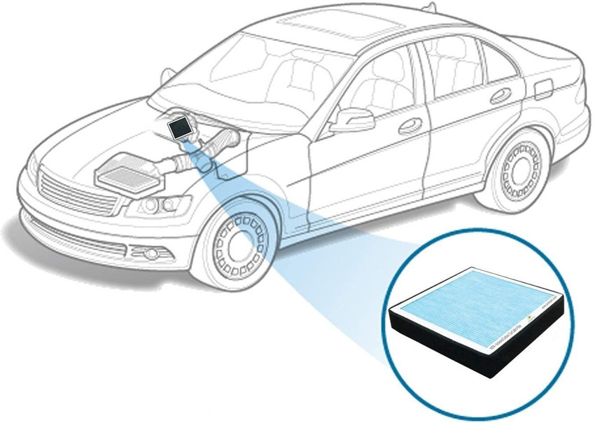 Cabin air online filter wagon r
