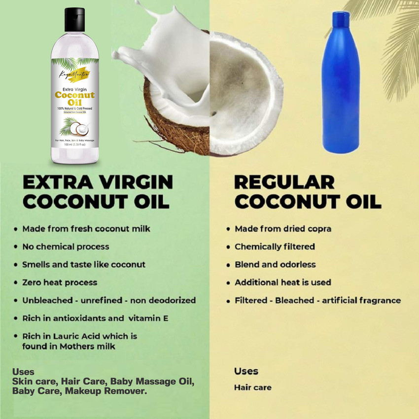 KayaMantra Cold Pressed Coconut Oil for Hair and Skin 100 Pure Natural Hair Oil Price in India Buy KayaMantra Cold Pressed Coconut Oil for Hair and Skin 100