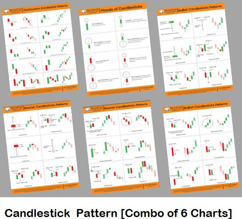 19 Chart Patterns PDF Guide - ForexBee