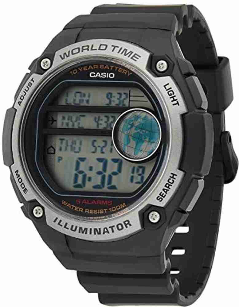 Ae3000w 2025