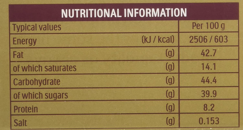 Ferrero rocher nutrition clearance