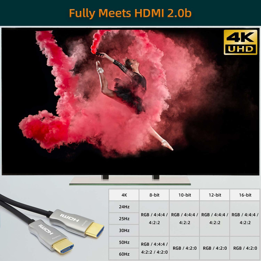 Cable hdmi 2.1 new arrivals arc