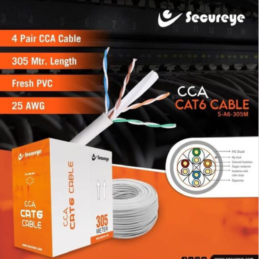 cat6 cable for ip camera