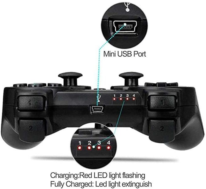 Xiaomi mi 2024 box ps3 controller