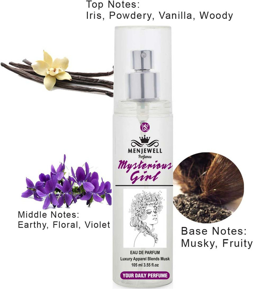 Ladies eau deals de parfum