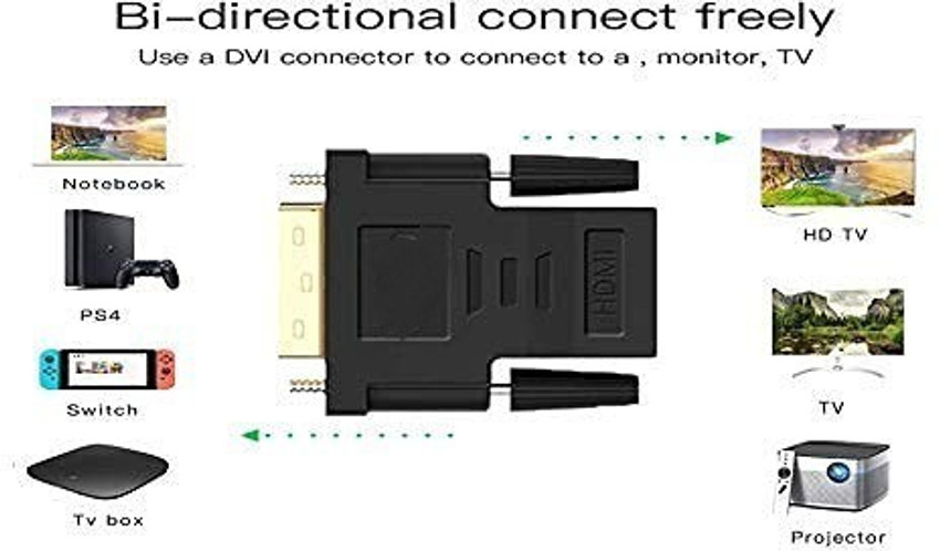 Ps4 sales dvi hdmi