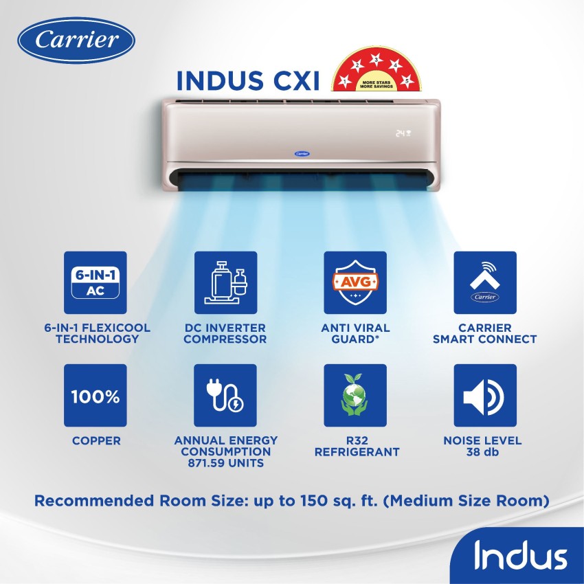 indus cxi 5 star