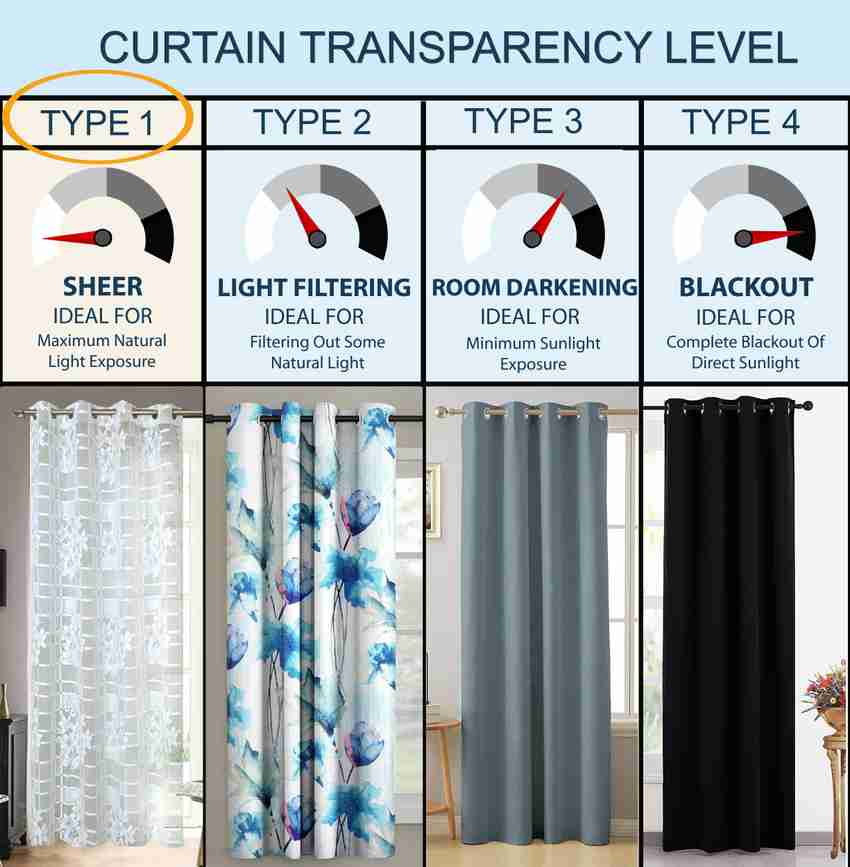 Flipkart curtains on sale