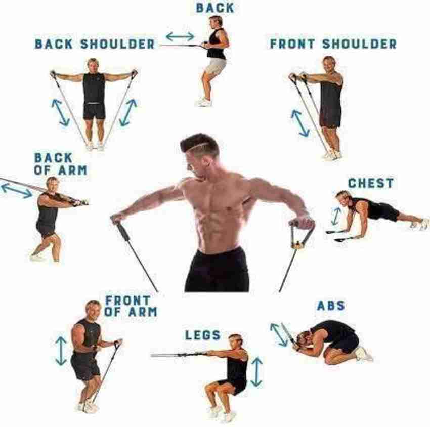 Latex resistance band exercises online