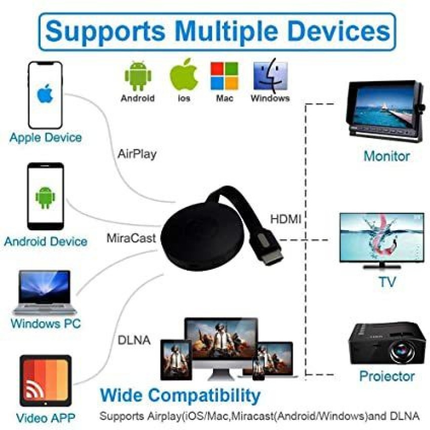 Wireless Display Adapter 4k HDMI WiFi Miracast Dongle Screen Mirroring  Airplay Cast Phone to TV/Projector Receiver Support Android Mac iOS Windows  