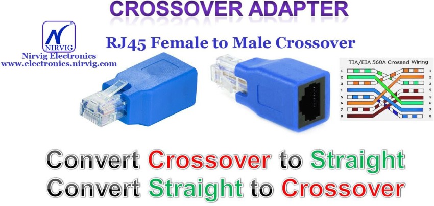 NIRVIG RJ45_Crossover_Adapter Lan Adapter Price in India - Buy