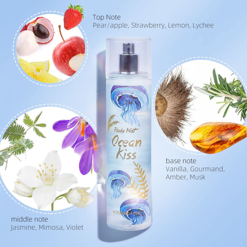 Body mist miniso 2025